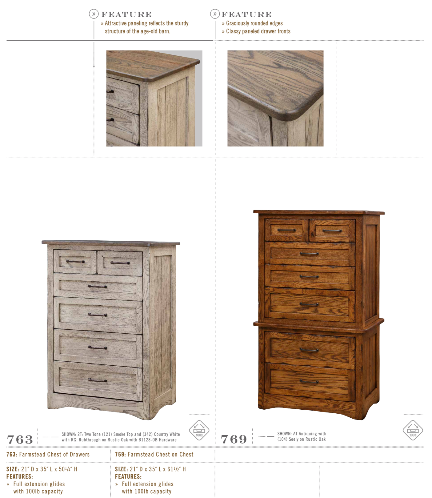 Farmstead Bedroom Set