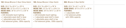 Lancaster Mission Dining Room Set